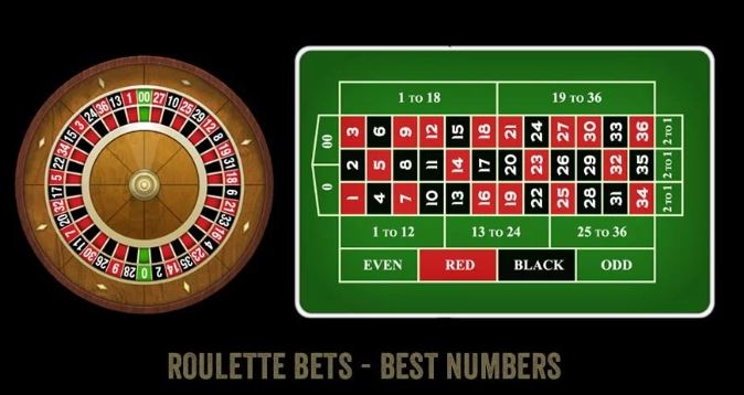 Roulette casino