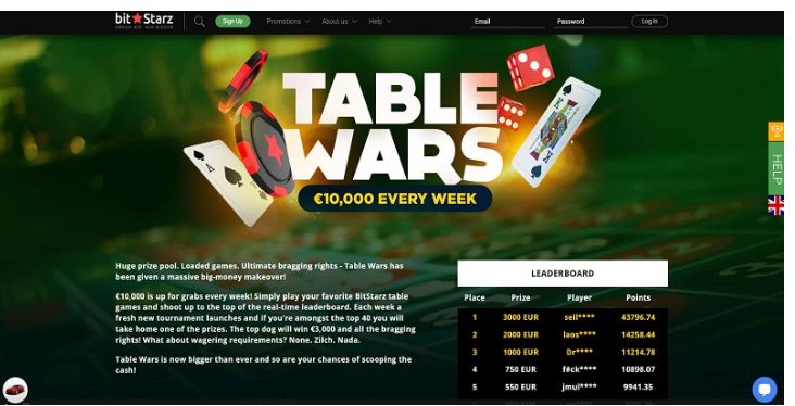 BitStarz Casino