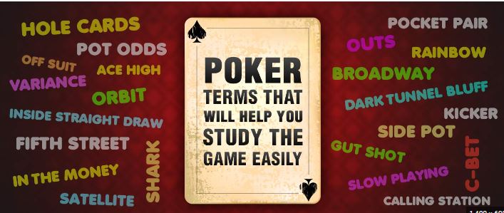 Poker Terminology