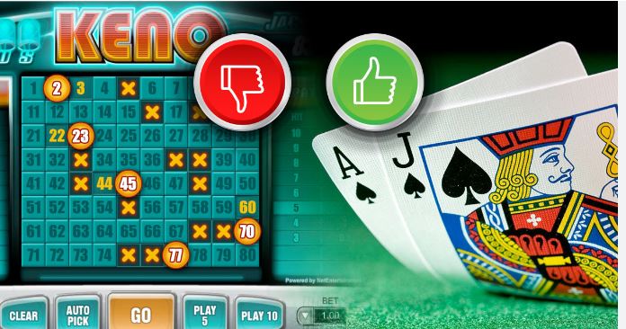 Casino Game Odds