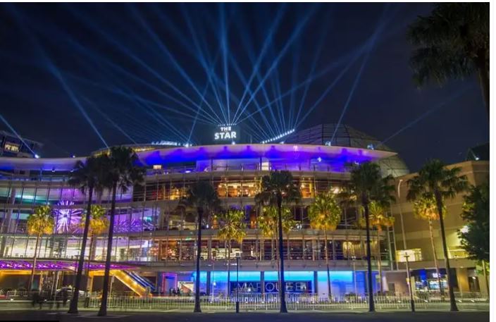 Australia Casinos.